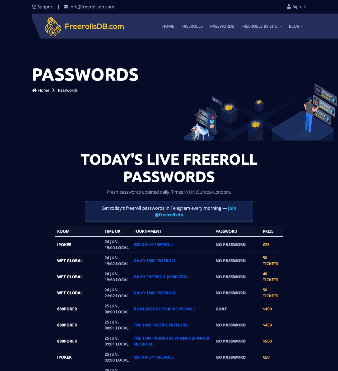 CardMates Freeroll Passwords: How I Track the Friday and Wednesday Codes